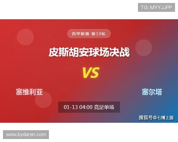 里尔迎战塞尔塔 法甲球队技术优势对阵西甲控球风格